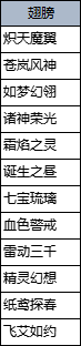 1680272852790154.png 7`Y2HFF`$LPG}04@)TEYA88.png