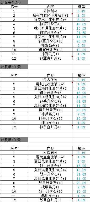 82e407f36e12233aba8d15373469c4d2.png
