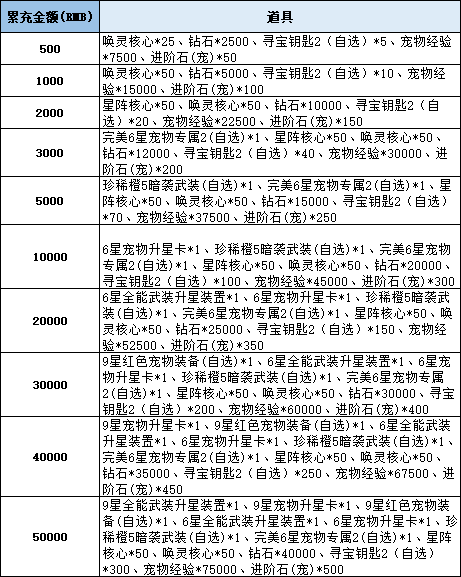 c1365c7eeea92d52938dd163dbb6a4fc.png