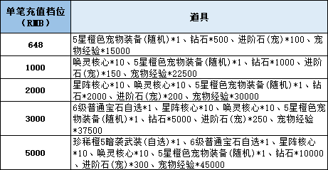 836f5fc5d2fad16ea938a4e08cfa2706.png