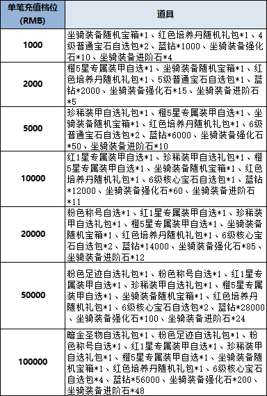 e1991f1aff05af70cb2828187f7d0d5e.png