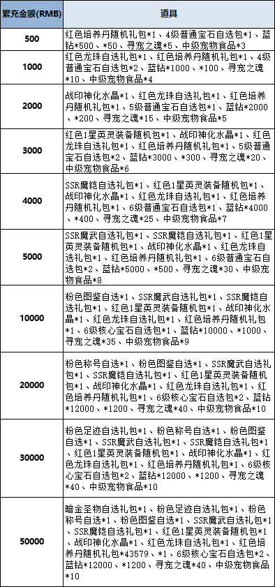 37aa304620bbdb1a2435b78bb9b2737e.png