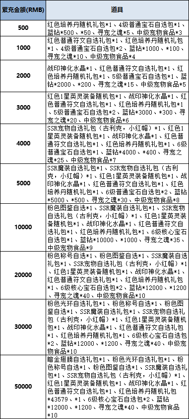 8c1cca3a0fc673a1d4791f350cedd304.png
