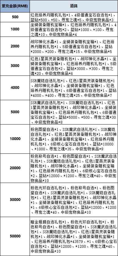 0de38fc4ea5d0857d5106e0a280f807f.png