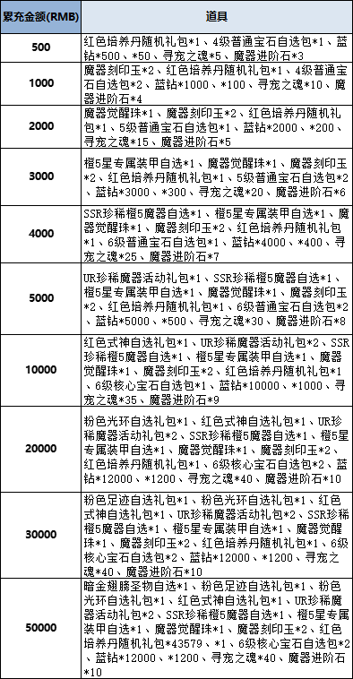 5e145a9dac072fc4ba6ccf5e17719de3.png