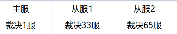 1770781909247935.png image.png
