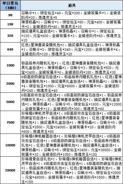 9670b568cd58f0eefd5d715a70e7fff6.png